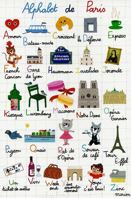 alphabet de Paris Zinc